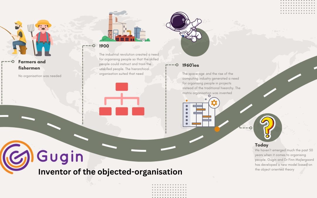 The Object-Oriented Organisation – the new innovative way
